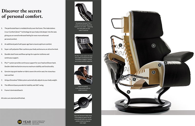 Stressless Recliner Chair Features and Specifications