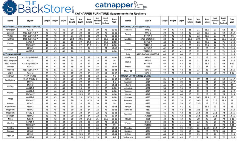 Catnapper Recliner and Lift Chair Dimensions