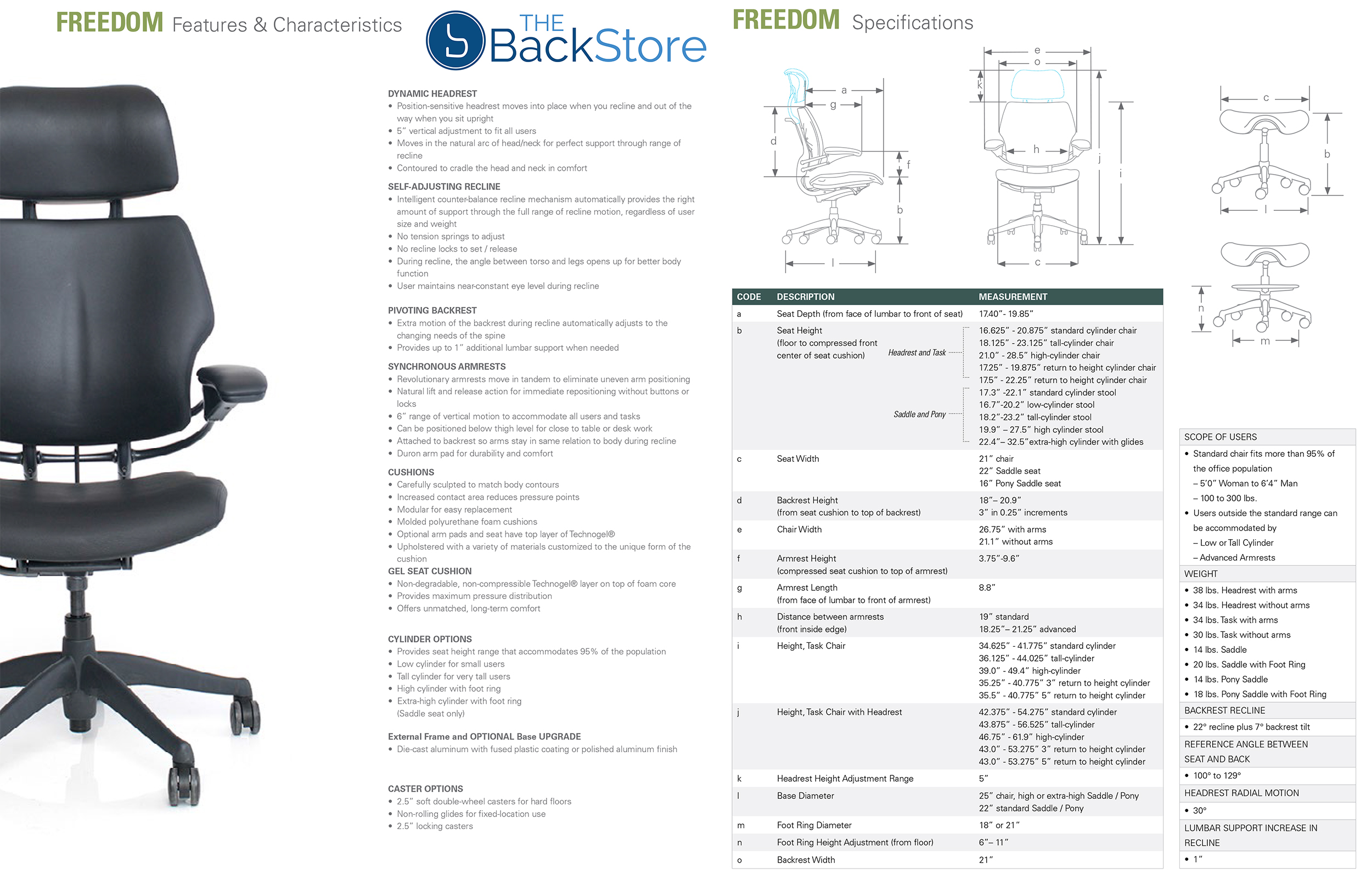 A Diagram Of The Humanscale Freedom Task Chair