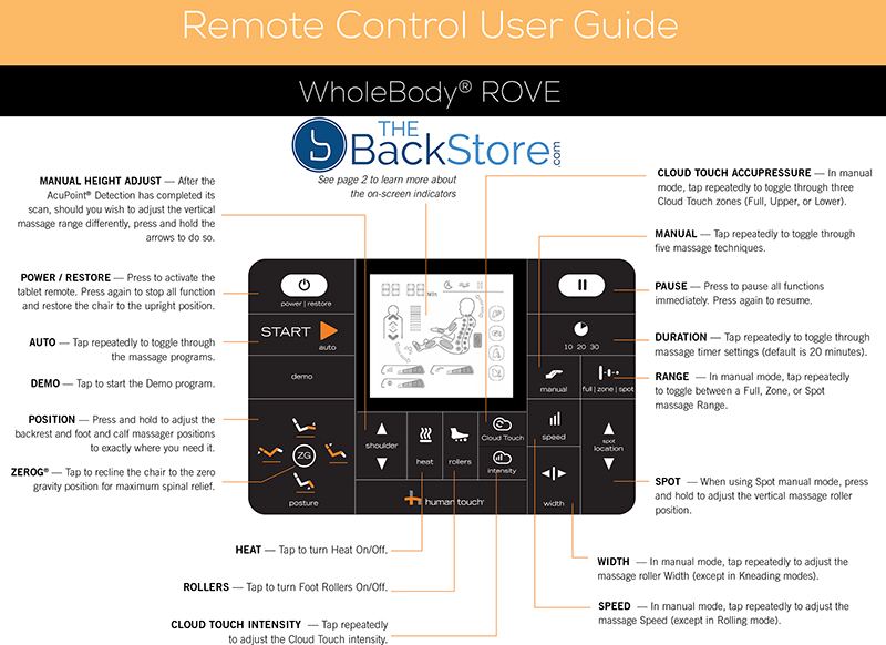 Human Touch Rove WholeBody Massage Chair Zero Gravity Recliner Remote