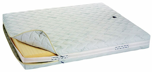 magniflex anti dust mite mattress topper