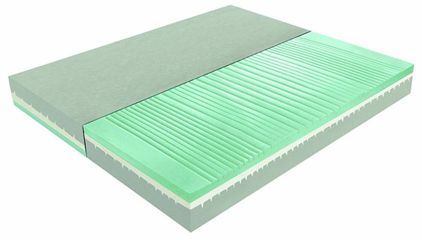 Magniflex DuoGel Soft MagniGel Memoform Magnifoam Memory Foam Mattress Cutout