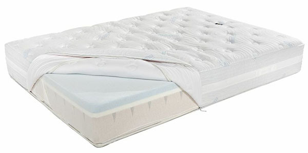 Magniflex DuoGel Soft MagniGel Memoform Magnifoam Memory Foam Mattress Open