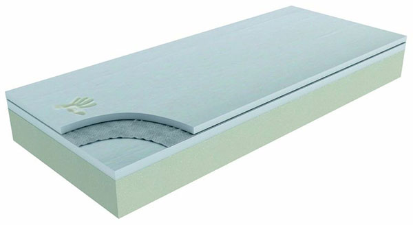 Magniflex Risveglio Memoform Magnifoam Memory Foam Mattress Cutout