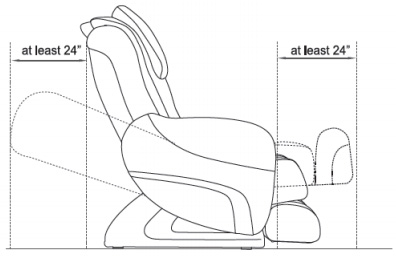 Osaki Chair Comparison Chart