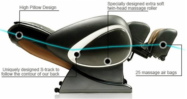 Osaki OS-4000 Executive Zero Gravity Massage Chair Recliner Features