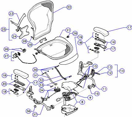 Chairs Stools Herman Miller Aeron Chair Parts Business