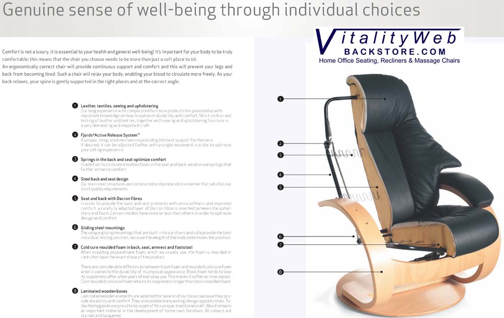 https://www.vitalitywebb.com/backstore/pics/Fjords-Chair-Diagram.jpg